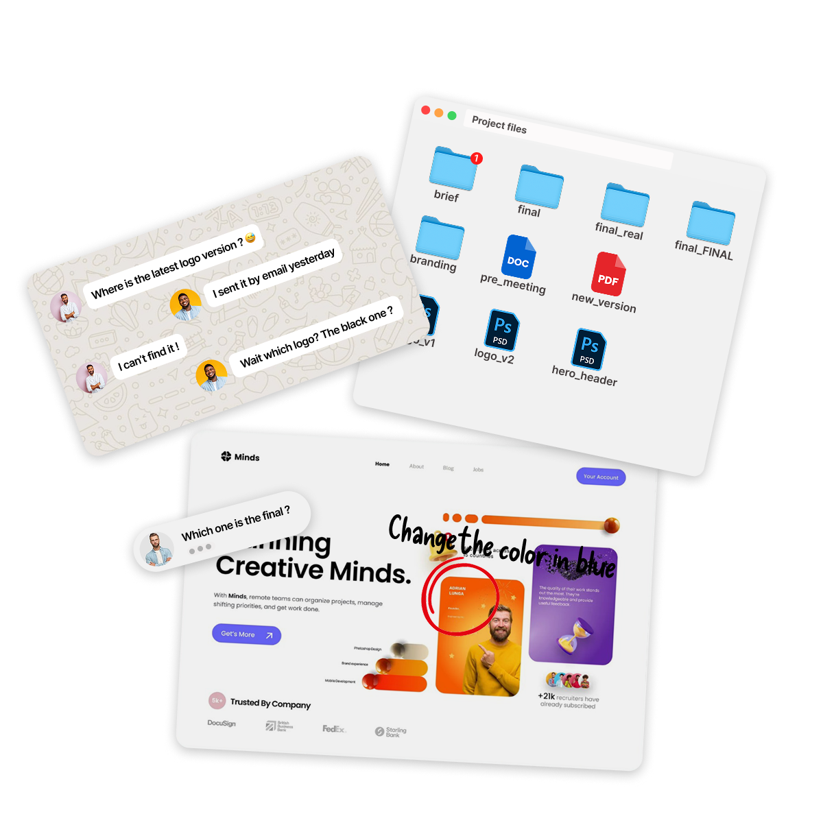 Scattered tools and messy communication